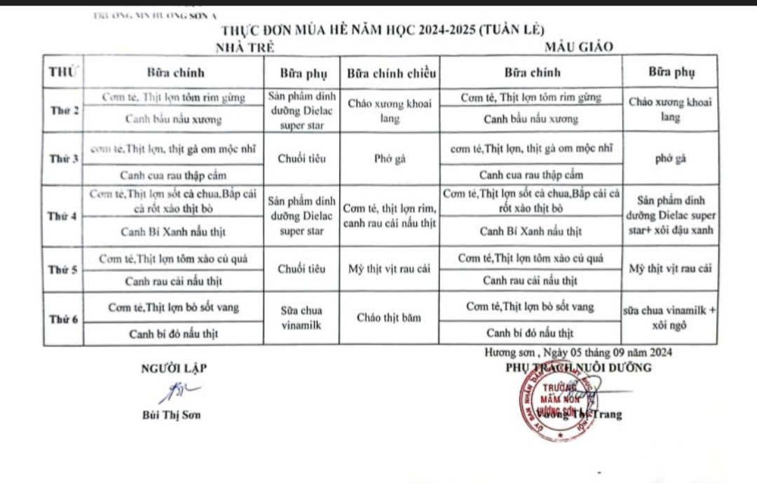 NUÔI DƯỠNG