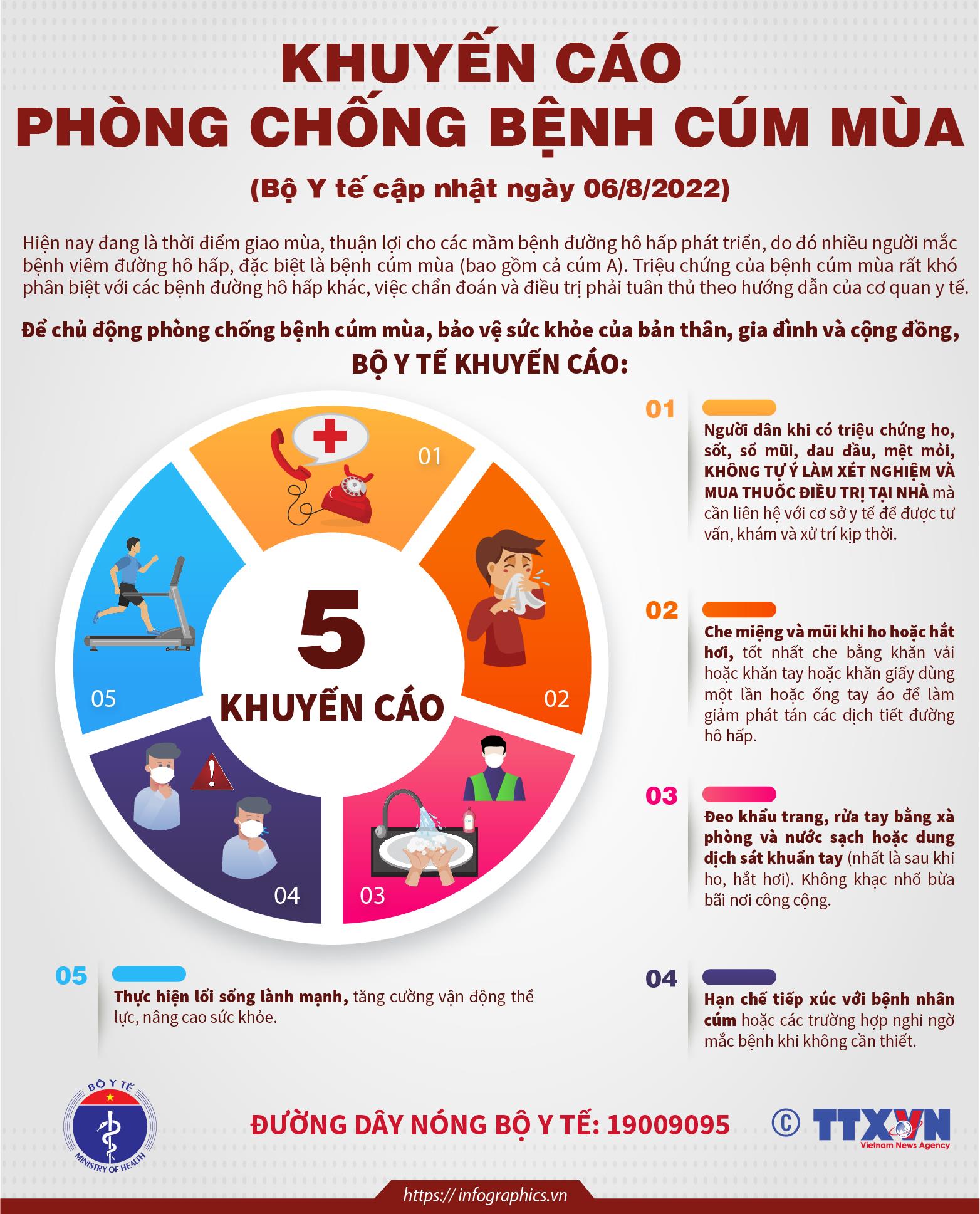 🏩 GÓC TUYÊN TRUYỀN  🌟